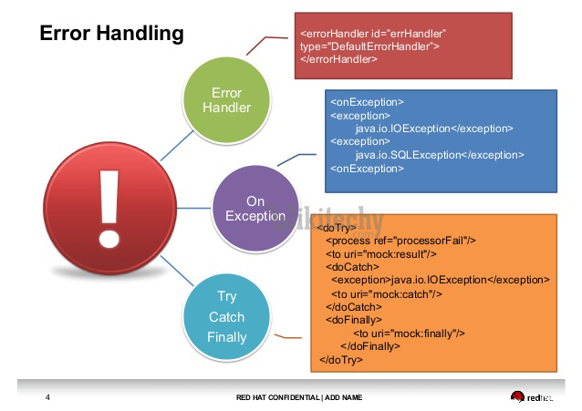  laravel error handling